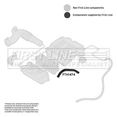 Intake Hose, air filter (FTH1474)
