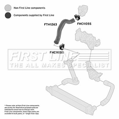 Charge Air Hose (FTH1263)