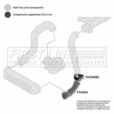 Charge Air Hose (FTH1211)