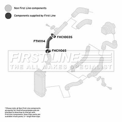 Charge Air Hose (FTH1114)