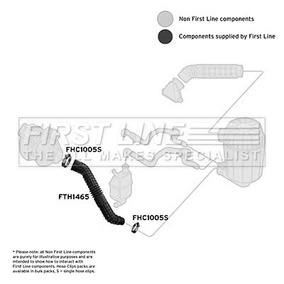 Intake Hose, air filter (FTH1465)