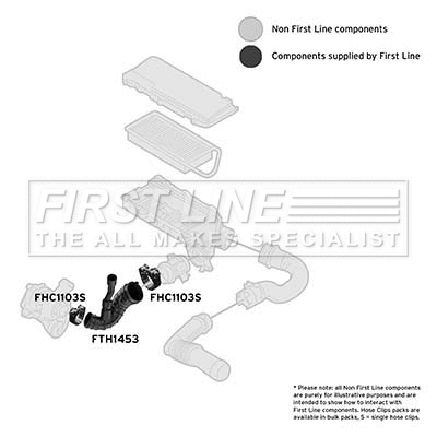 Intake Hose, air filter (FTH1453)