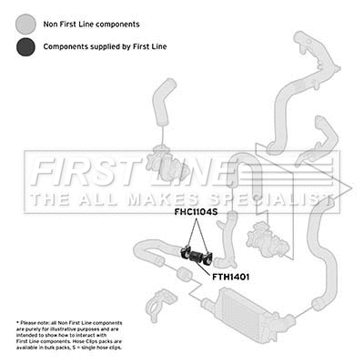 Charge Air Hose (FTH1401)