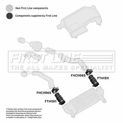 Charge Air Hose (FTH1511)