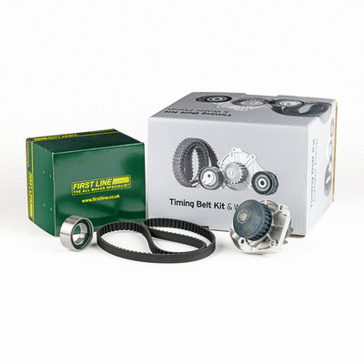 Water Pump & Timing Belt Kit