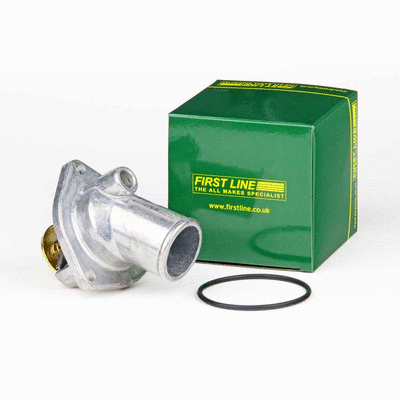 Thermostat, coolant