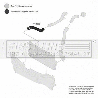 Charge Air Hose