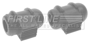 Repair Kit, stabiliser coupling rod (FSK6275K)