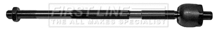 Inner Tie Rod (FTR4999)