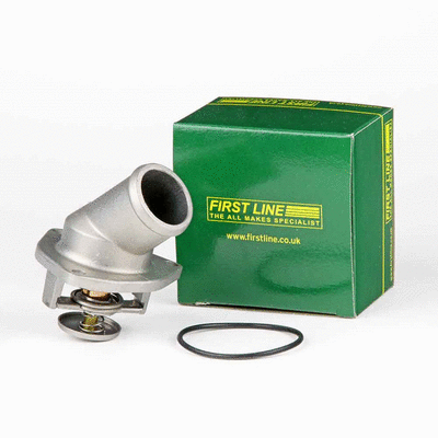 Thermostat, coolant