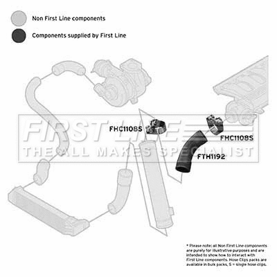 Charge Air Hose (FTH1192)
