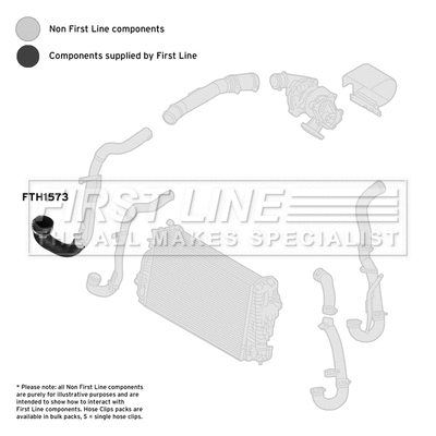 Charge Air Hose