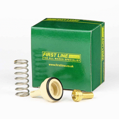 Thermostat, coolant