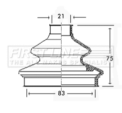 Bellow Kit, drive shaft (FCB2333)