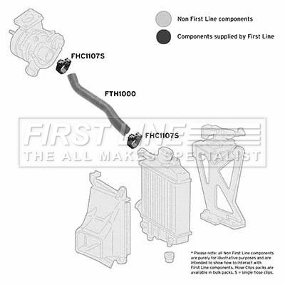 Charge Air Hose (FTH1000)