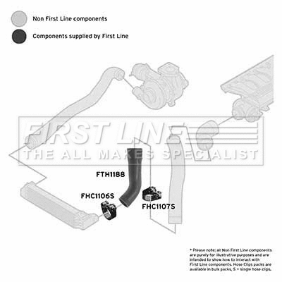 Charge Air Hose (FTH1188)