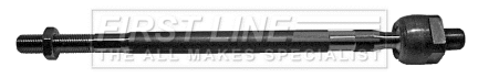 Inner Tie Rod (FTR5099)