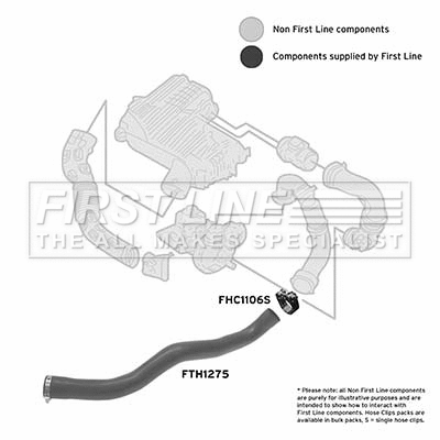 Charge Air Hose (FTH1275)