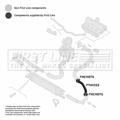 Charge Air Hose (FTH1033)