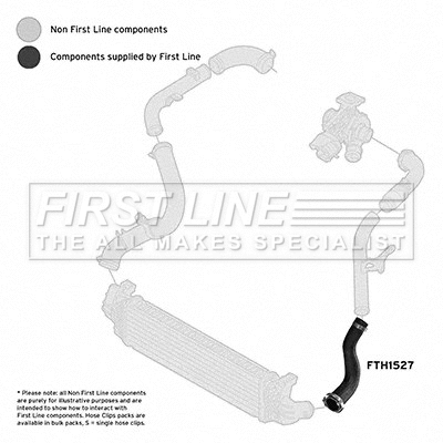 Charge Air Hose