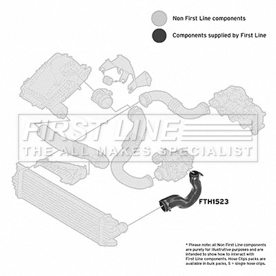 Charge Air Hose
