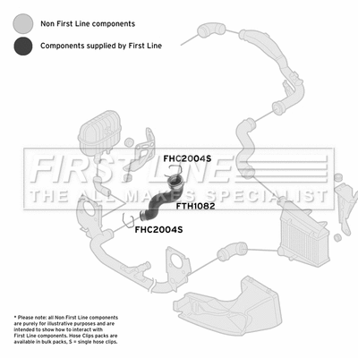 Charge Air Hose (FTH1082)