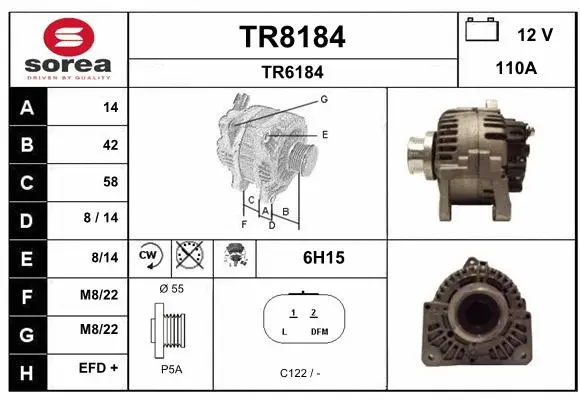 Alternator (TR8184)