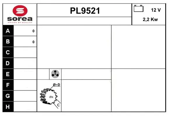 Starter (PL9521)