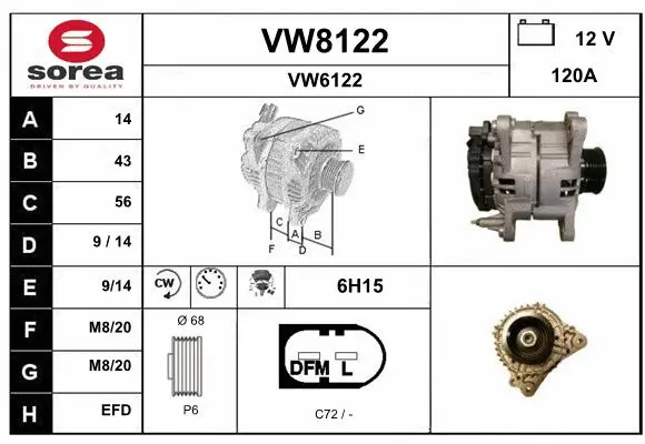 Alternator (VW8122)