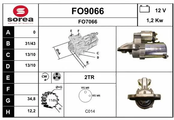 Starter (FO9066)