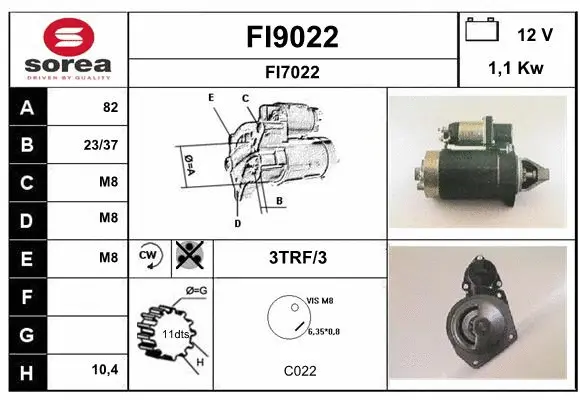 Starter (FI9022)