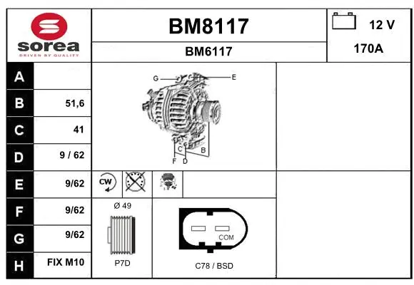 Alternator (BM8117)