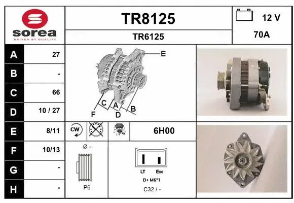 Alternator (TR8125)
