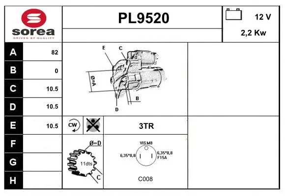 Starter (PL9520)