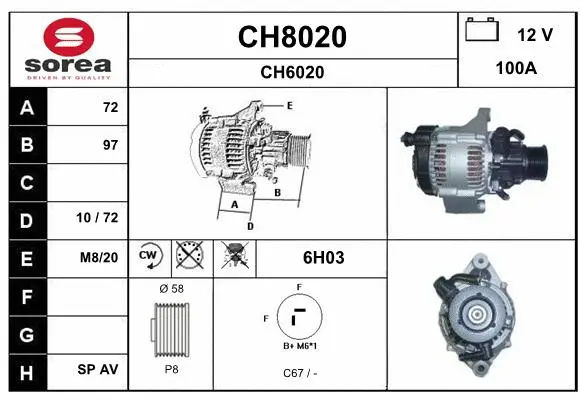 Alternator (CH8020)