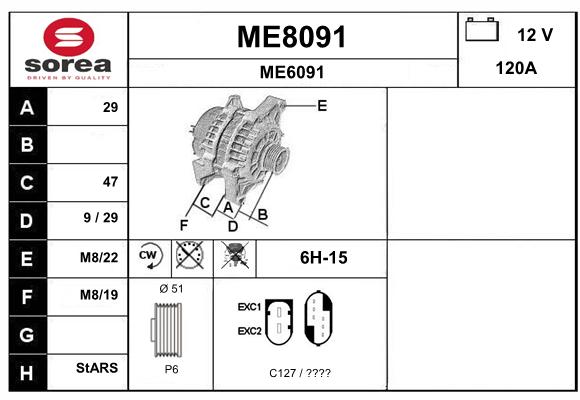 Alternator (ME8091)