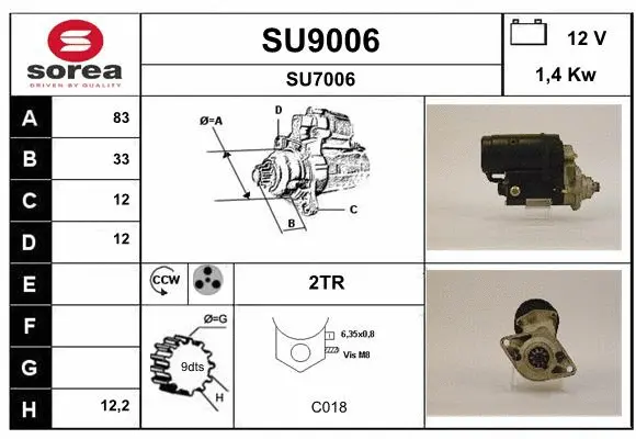 Starter (SU9006)