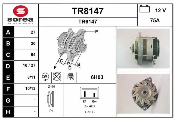 Alternator (TR8147)