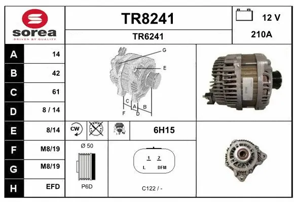 Alternator (TR8241)