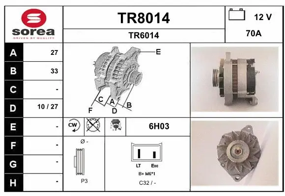 Alternator (TR8014)