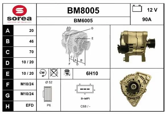 Alternator (BM8005)