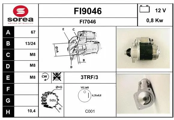 Starter (FI9046)