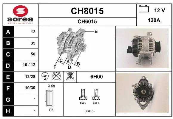 Alternator (CH8015)