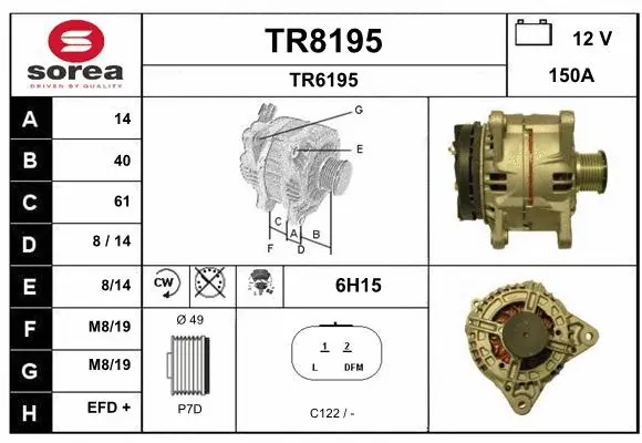 Alternator (TR8195)