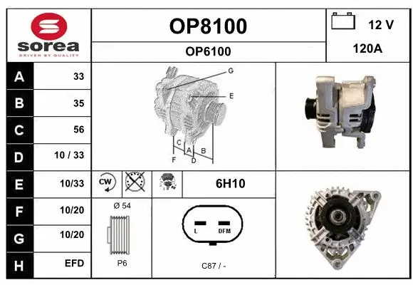 Alternator (OP8100)