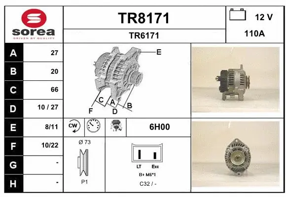 Alternator (TR8171)