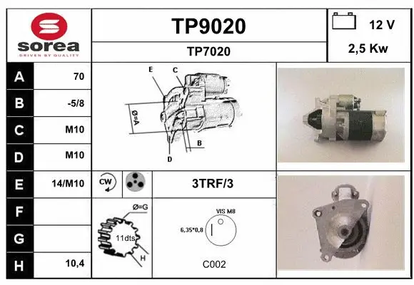 Starter (TP9020)