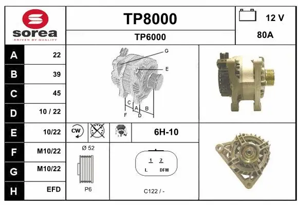 Alternator (TP8000)