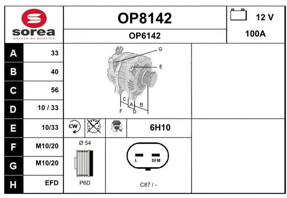 Alternator (OP8142)
