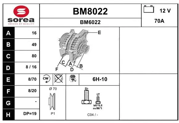 Alternator (BM8022)